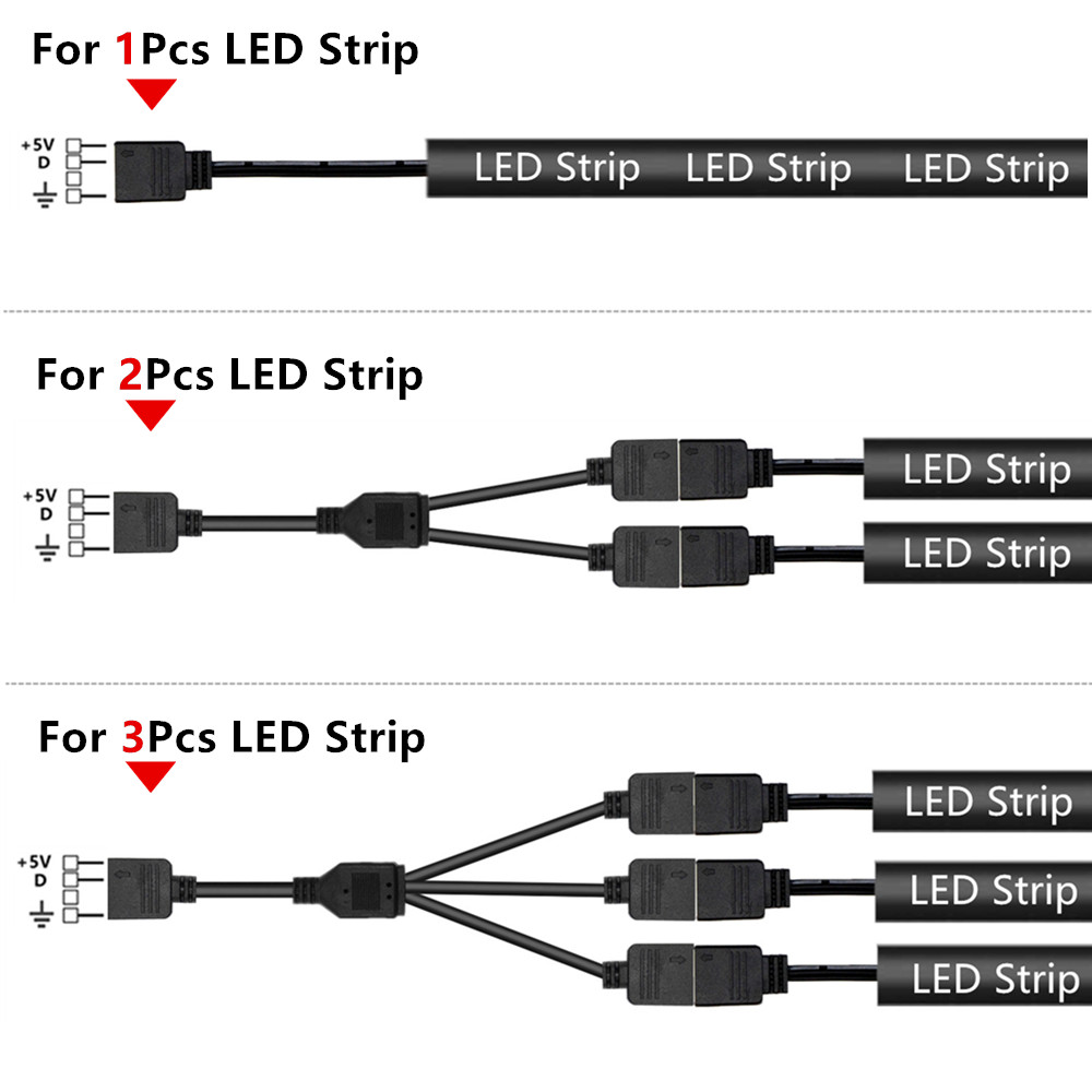 WS2812b ARGB LED Strip 5V 60Le - Ws2812B Strip 5V recension och pris