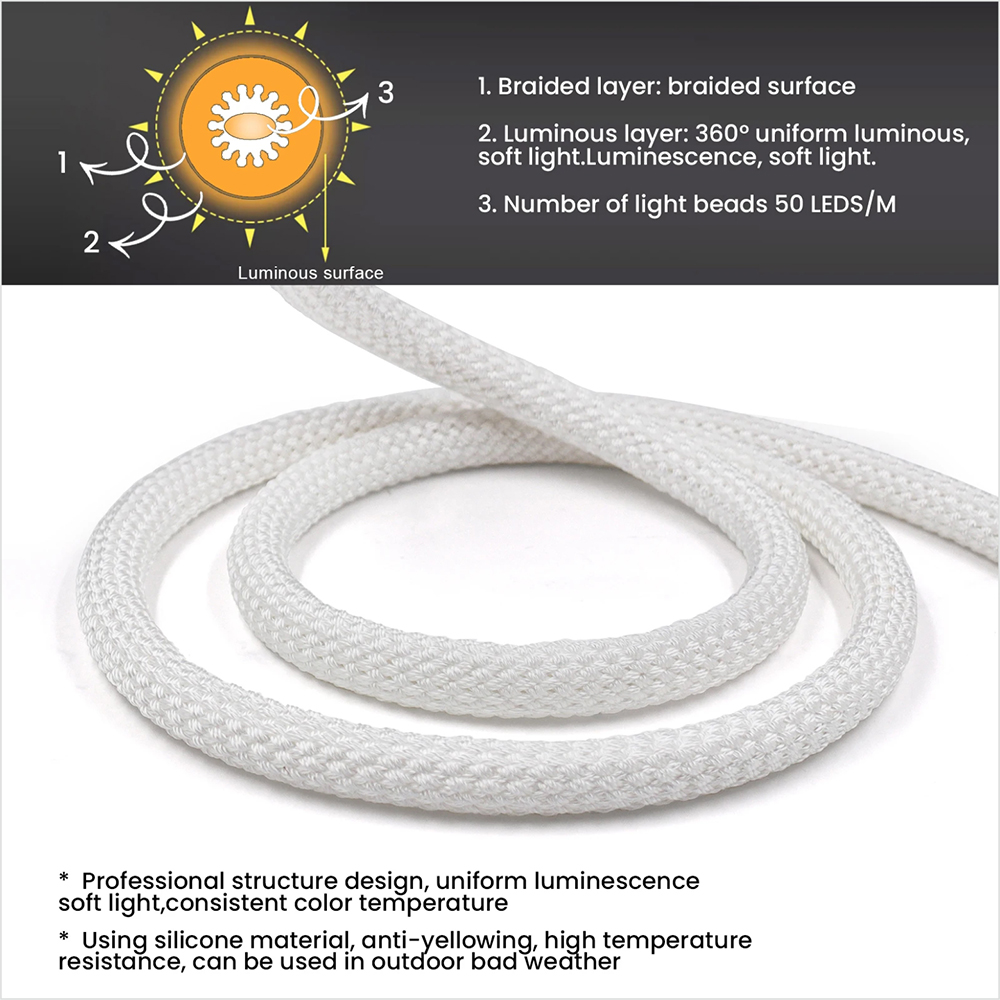 Flexible Silicon Light Tape 36 - Ws2812B Strip 5V recension och pris