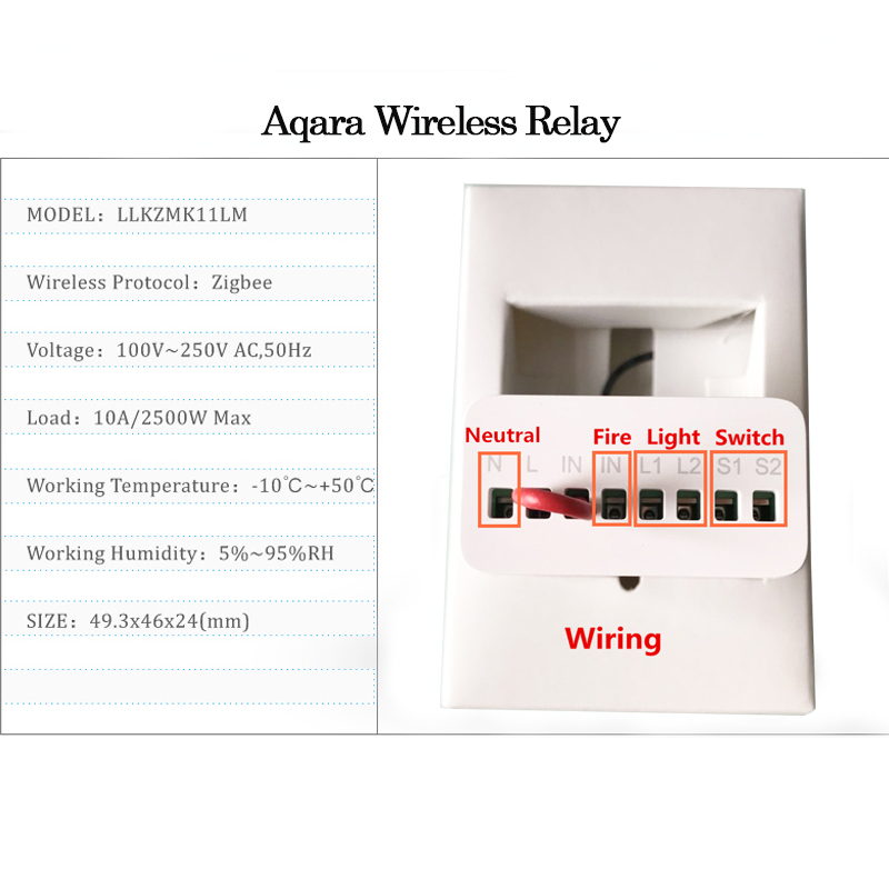 Original Aqara Smart Two-way C - Relay Module 1 Channel recension och pris