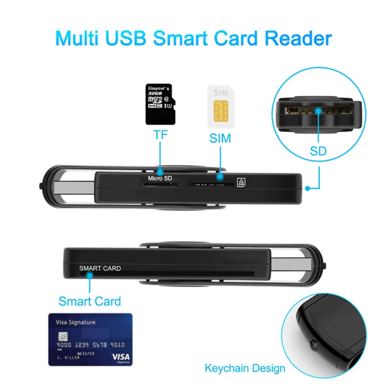 USB 3.0 2.0 Smart Card Reader  - Sd Card Module recension och pris