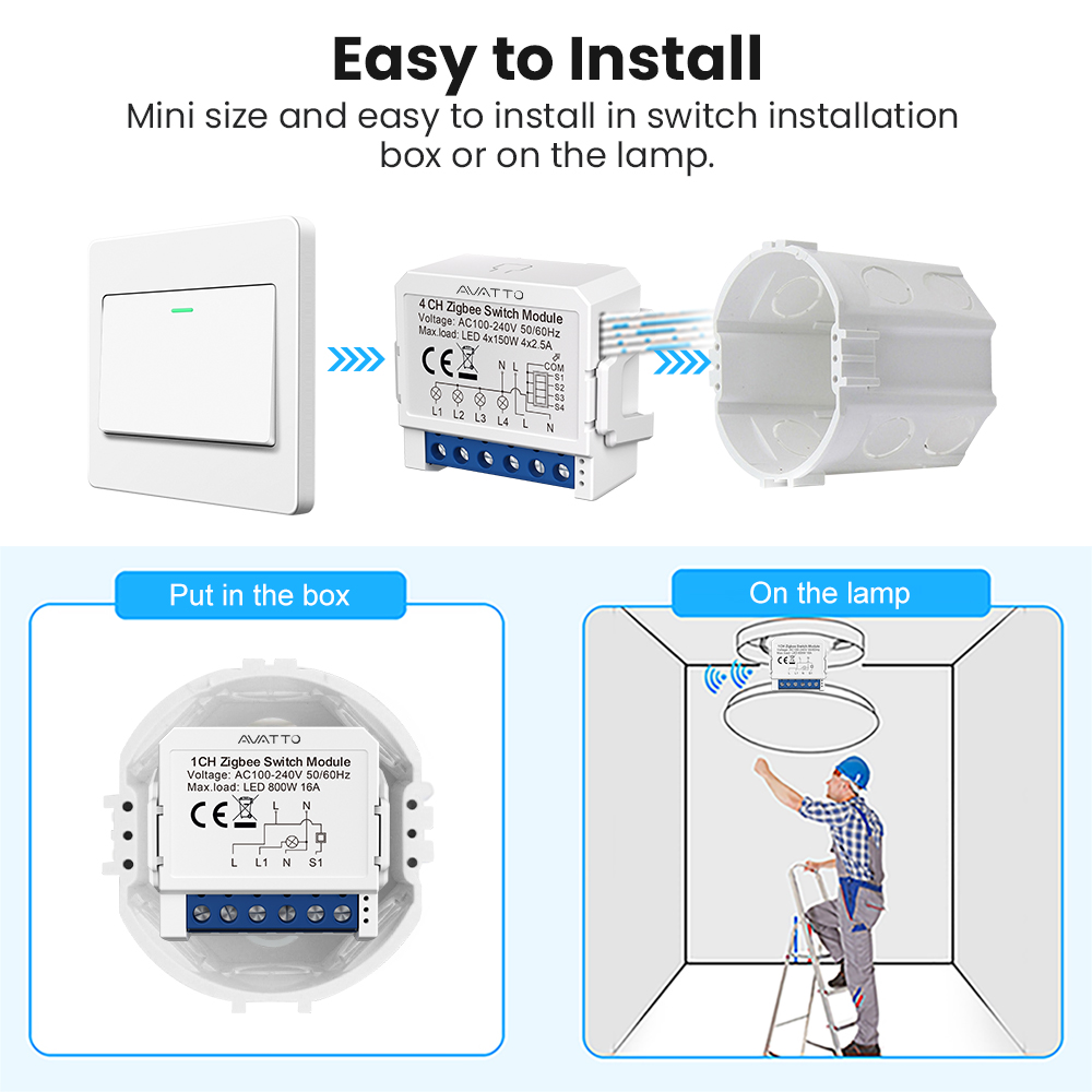 AVATTO ZigBee Tuya 1/2/3/4 Gan - Relay Module 1 Channel recension och pris
