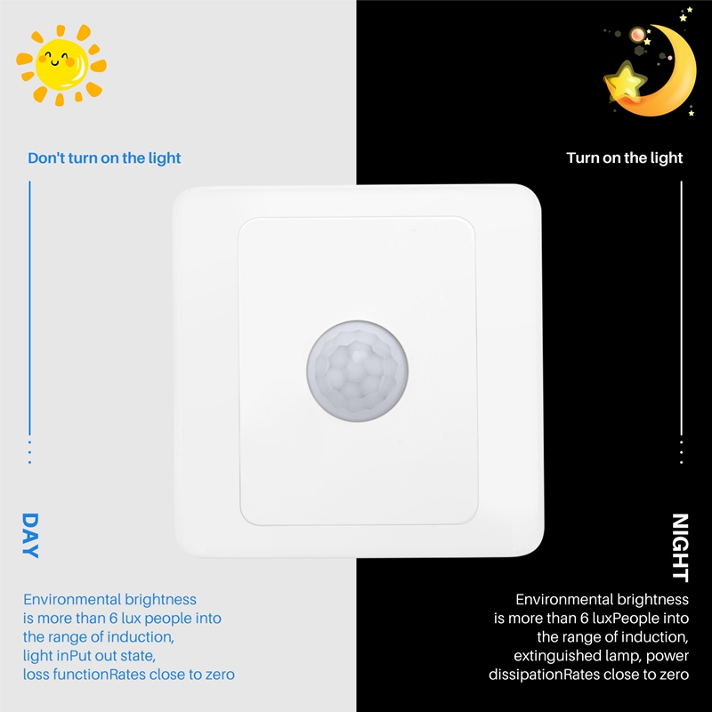 PIR Infrared Motion Sensor Swi - Pir Motion Sensor recension och pris