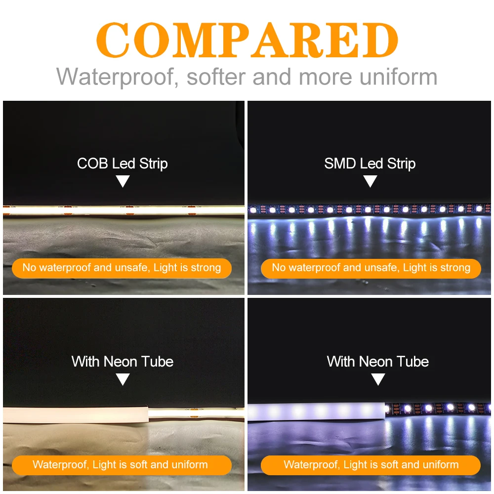 Waterproof Silicone Neon Cover - Ws2812B Strip 5V recension och pris
