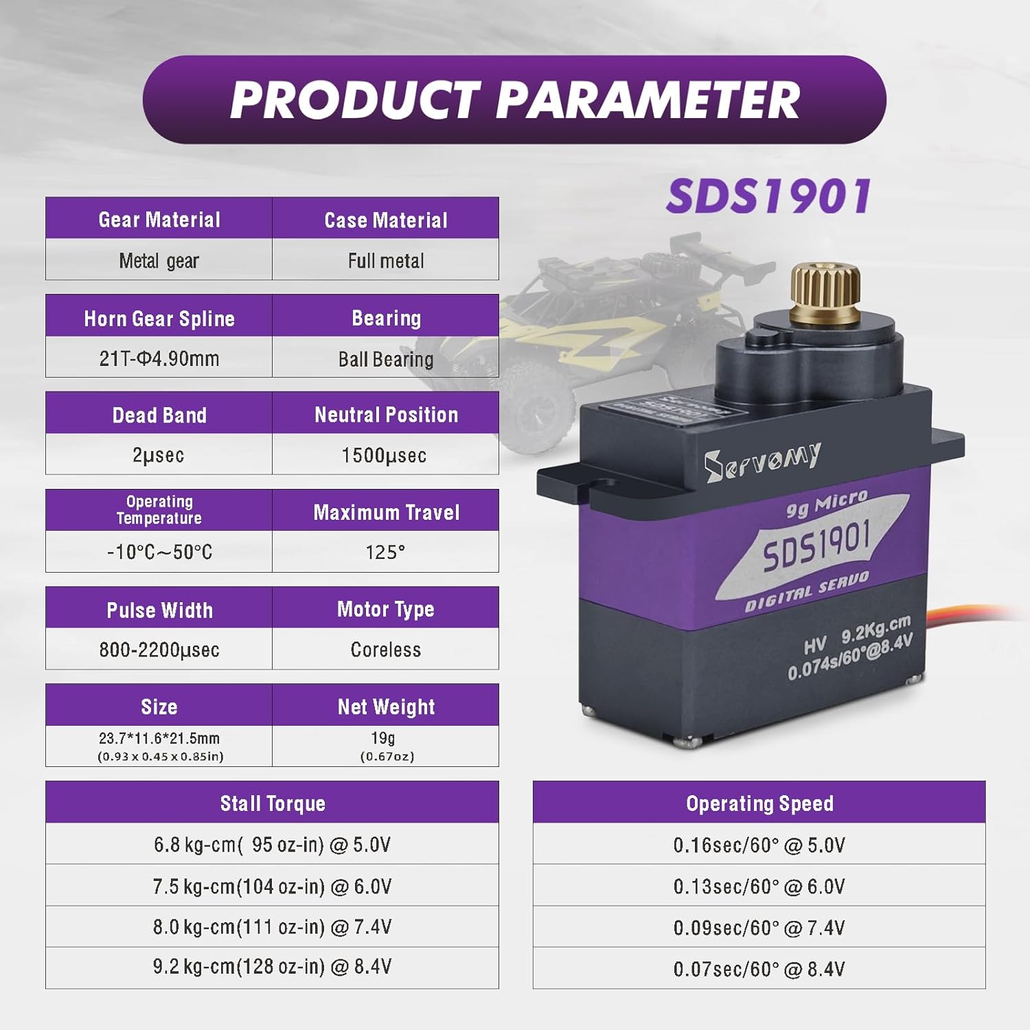 SERVOMY-SDS1901 Digital 9G Mic - Servo Sg90 recension och pris