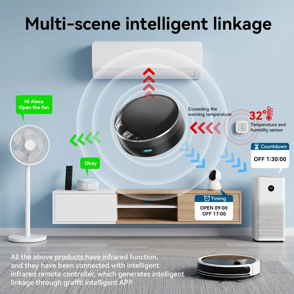 YFK WiFi Smart IR Blaster Univ - Ir Remote Module recension och pris